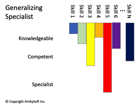 Generalizing specialist